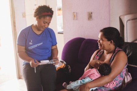Visita Domiciliar
